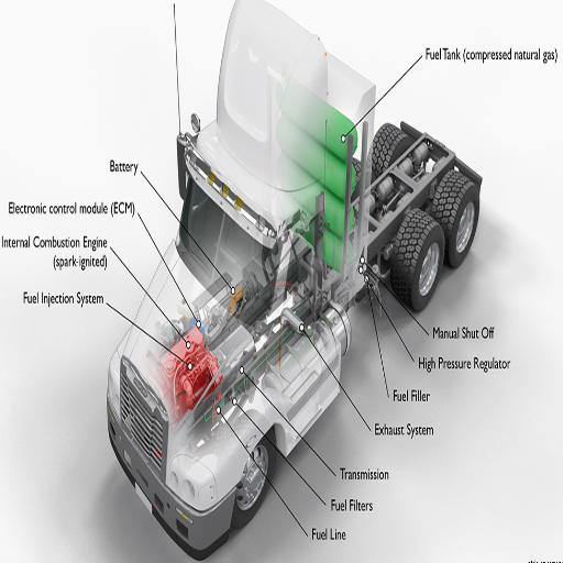 How do tractor-trailers work, and what makes them different